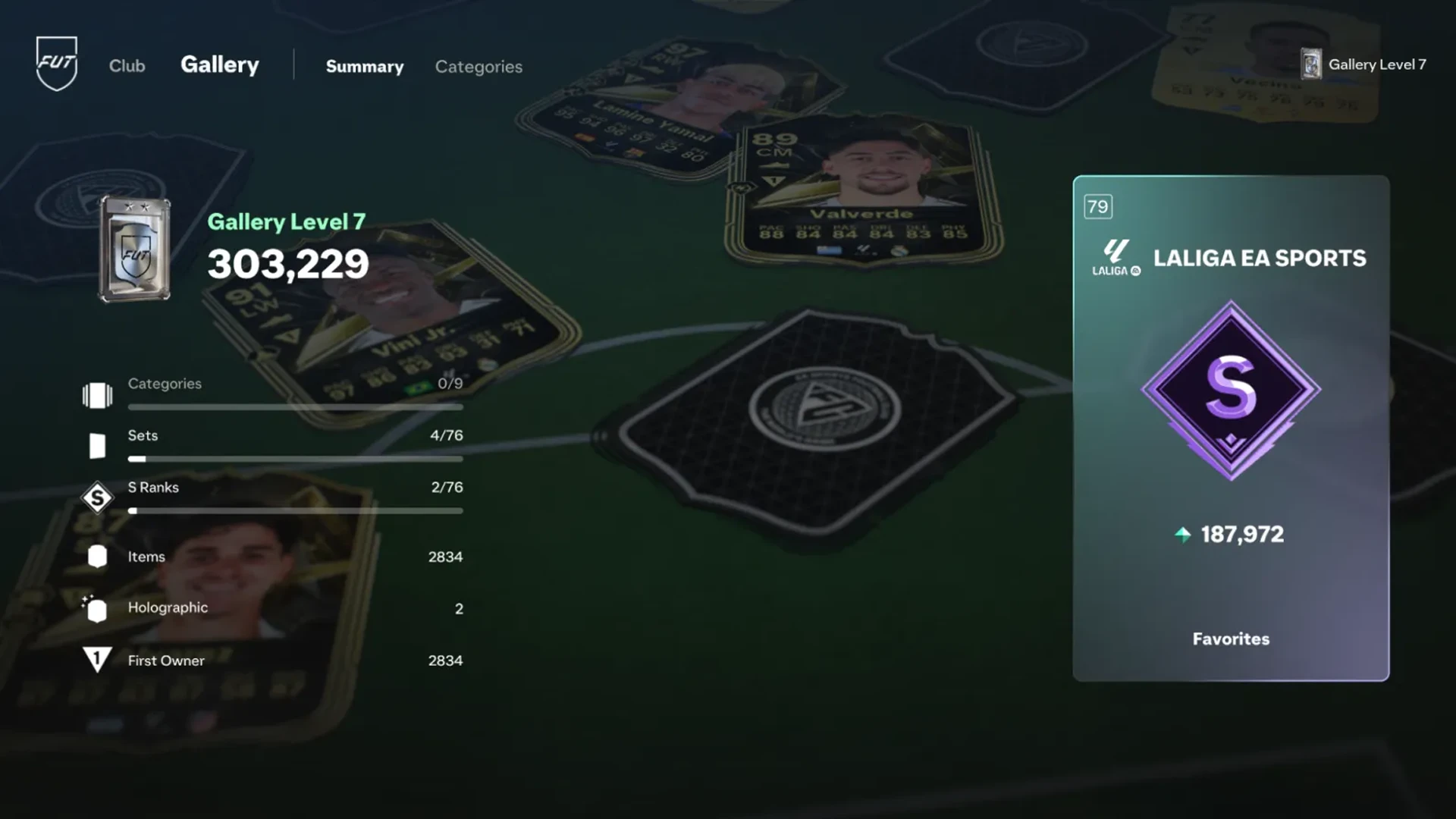 FUT Gallery Level