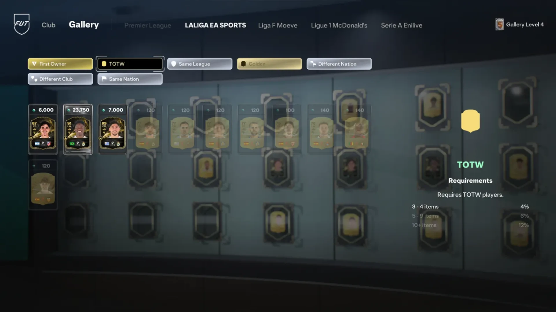 FUT Gallery Tags