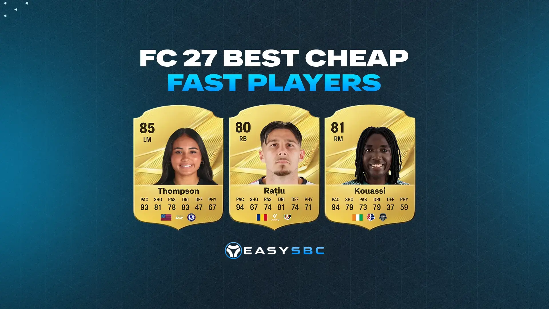 Best Cheap Fast Players in FC 27 | EasySBC