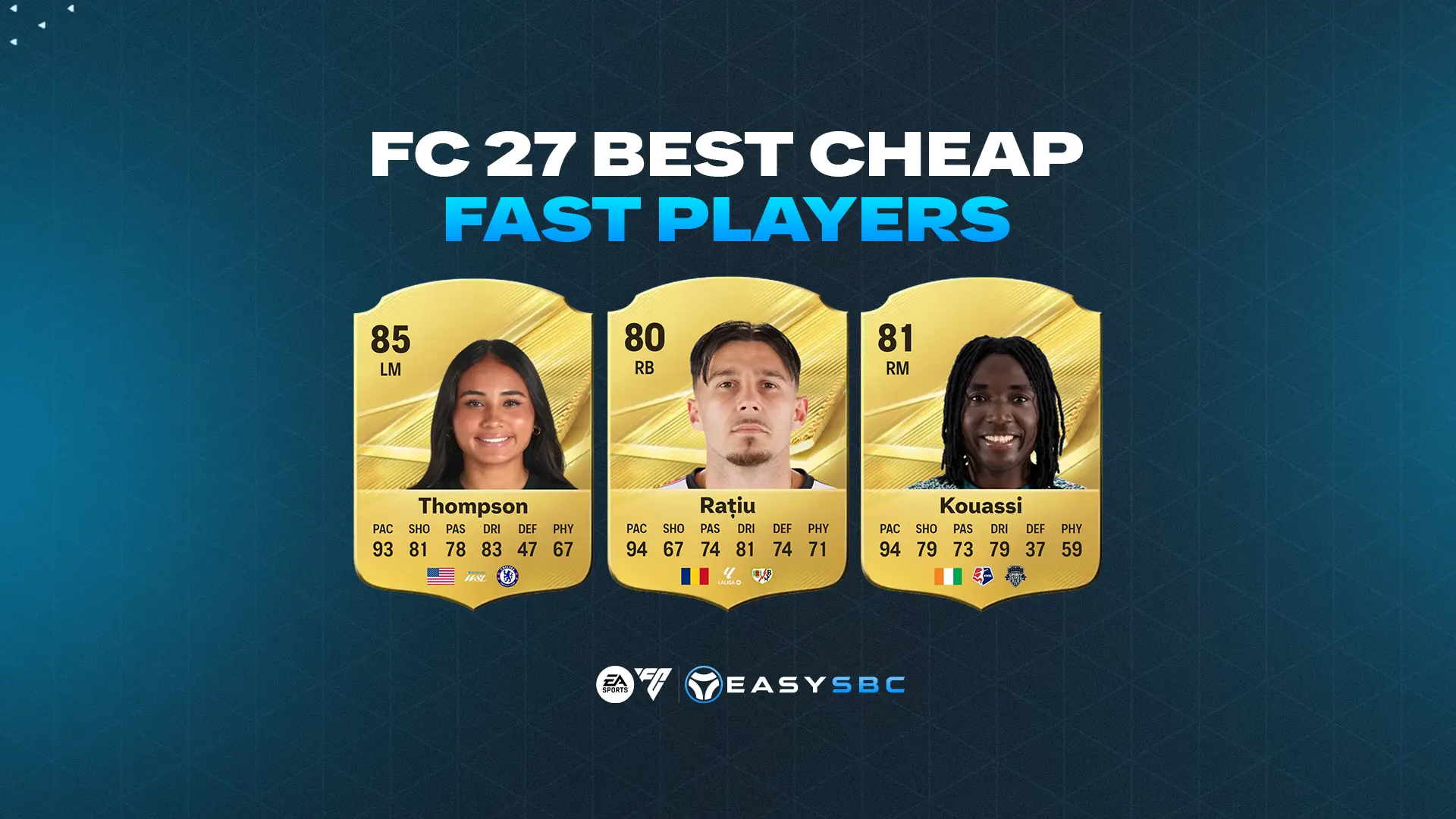 Best Cheap Fast Players in FC 27 | EasySBC