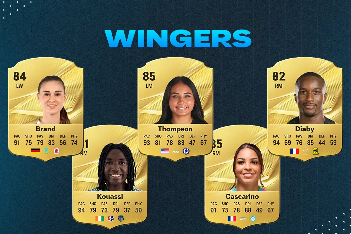 Best cheap fast wingers in FC 27 Ultimate Team