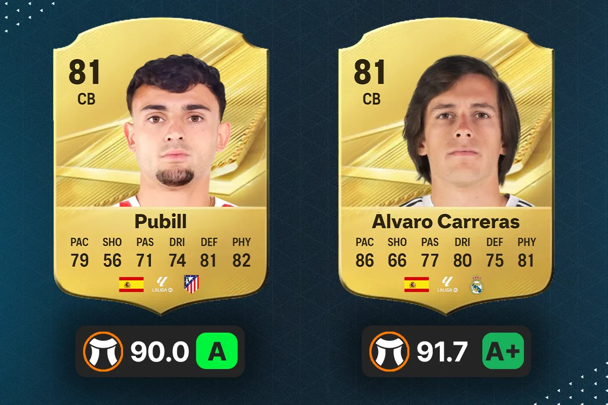 Álvaro Carreras and Marc Púbil FC 27 centre-back partnership