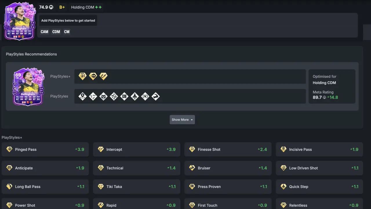 EasySBC PlayStyles Lab Feature.