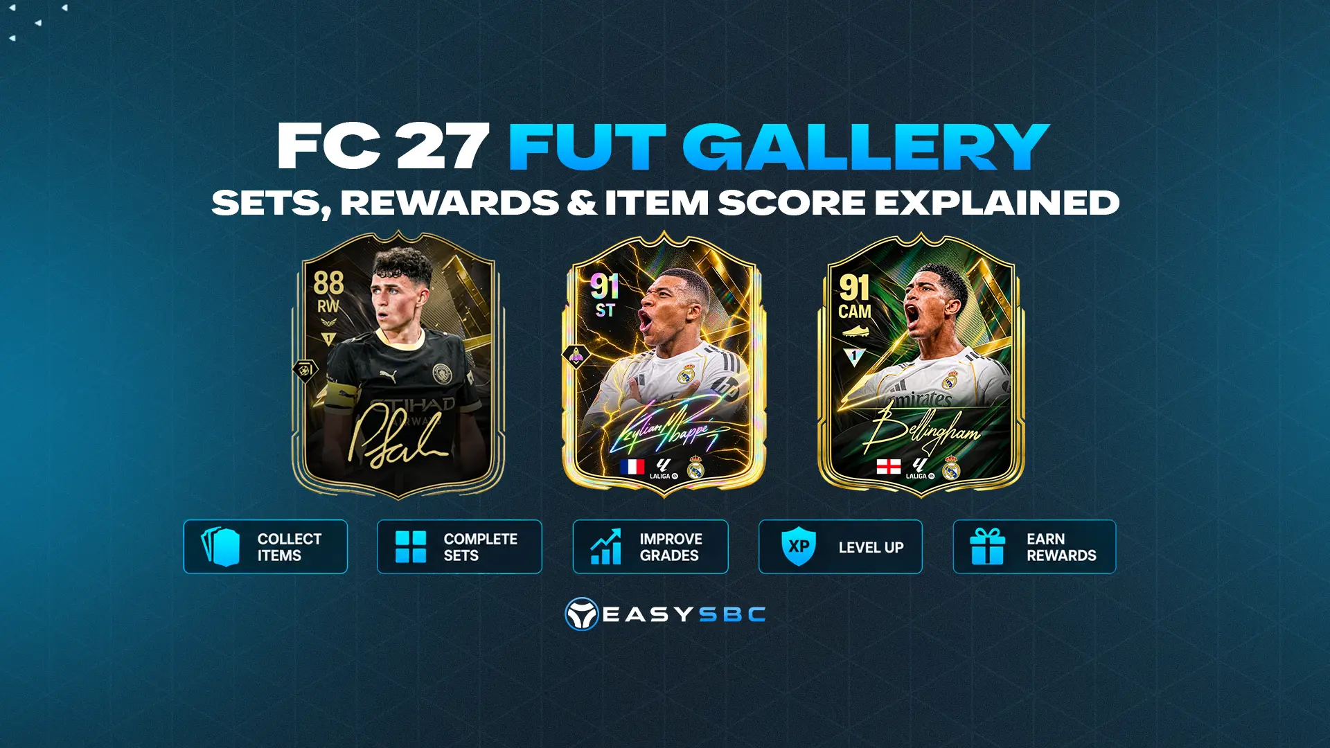 FC 27 FUT Gallery Explained – Sets & Rewards