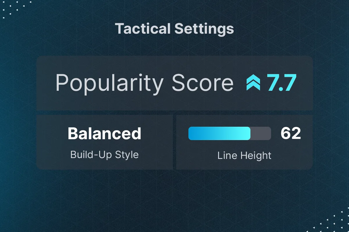 FC 27 4-2-1-3 settings with Balanced build-up, High defence and 62 line height