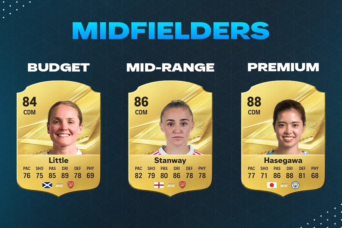 Kim Little, Georgia Stanway and Yui Hasegawa FC 27 midfielder cards