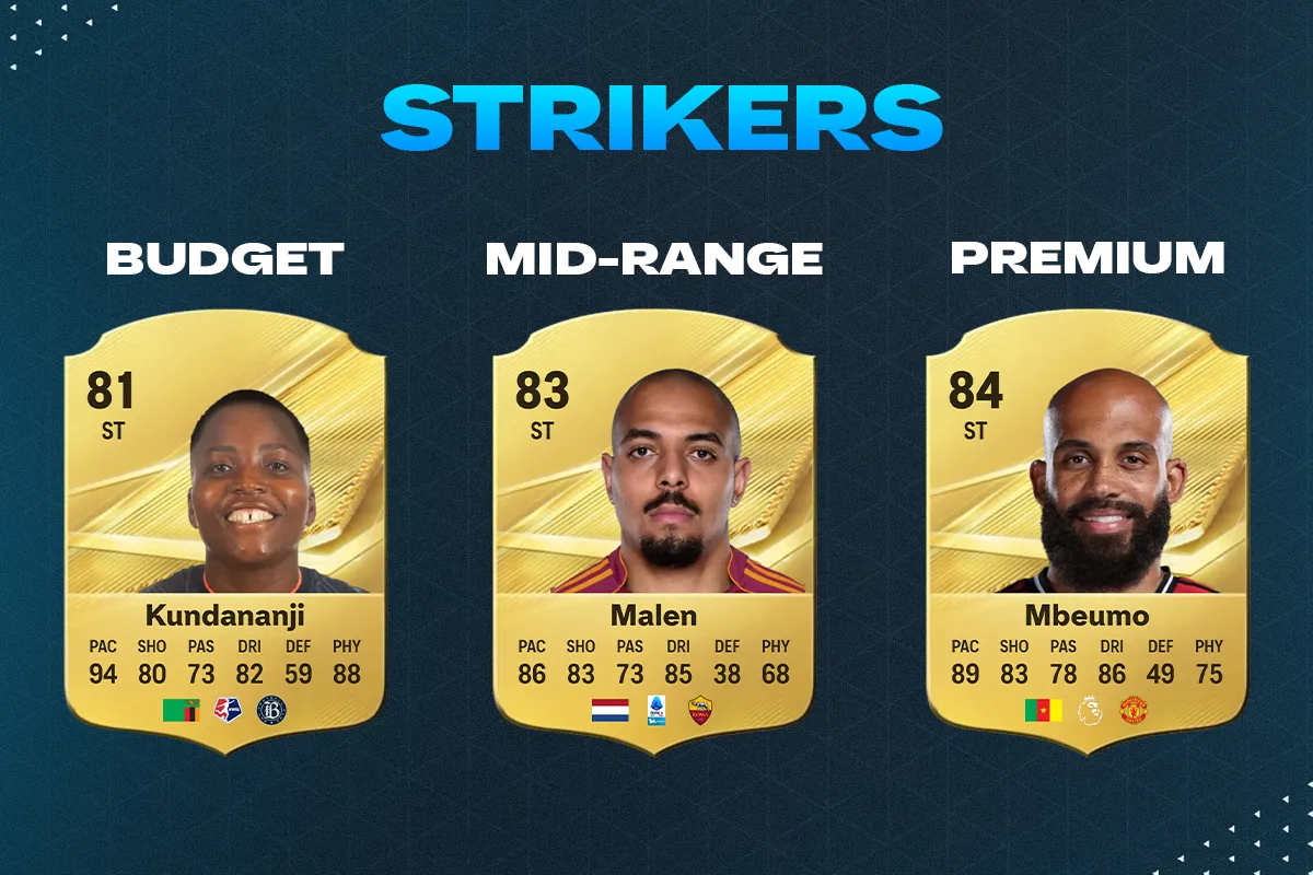 Racheal Kundananji, Donyell Malen and Bryan Mbeumo FC 27 striker cards