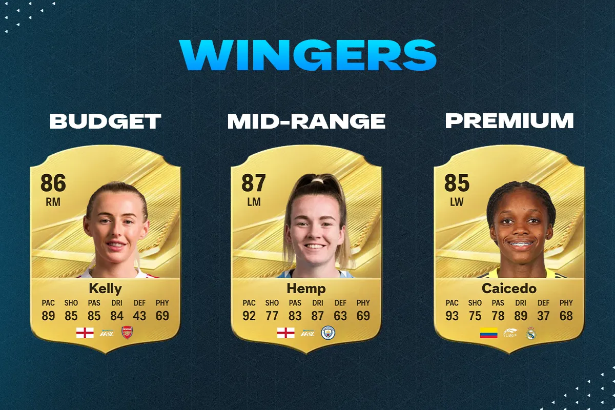 Chloé Kelly, Lauren Hemp and Linda Caicedo FC 27 winger cards